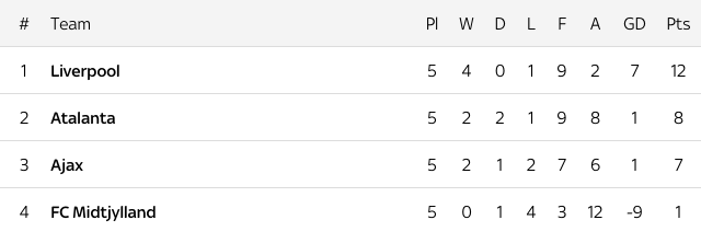 This image has an empty alt attribute; its file name is Screenshot-2020-12-08-at-15.14.27.png