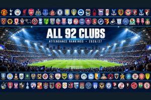 Packed football stadium under floodlights, framed by club crests, with All 92 Clubs attendance rankings 2026/27 text.
