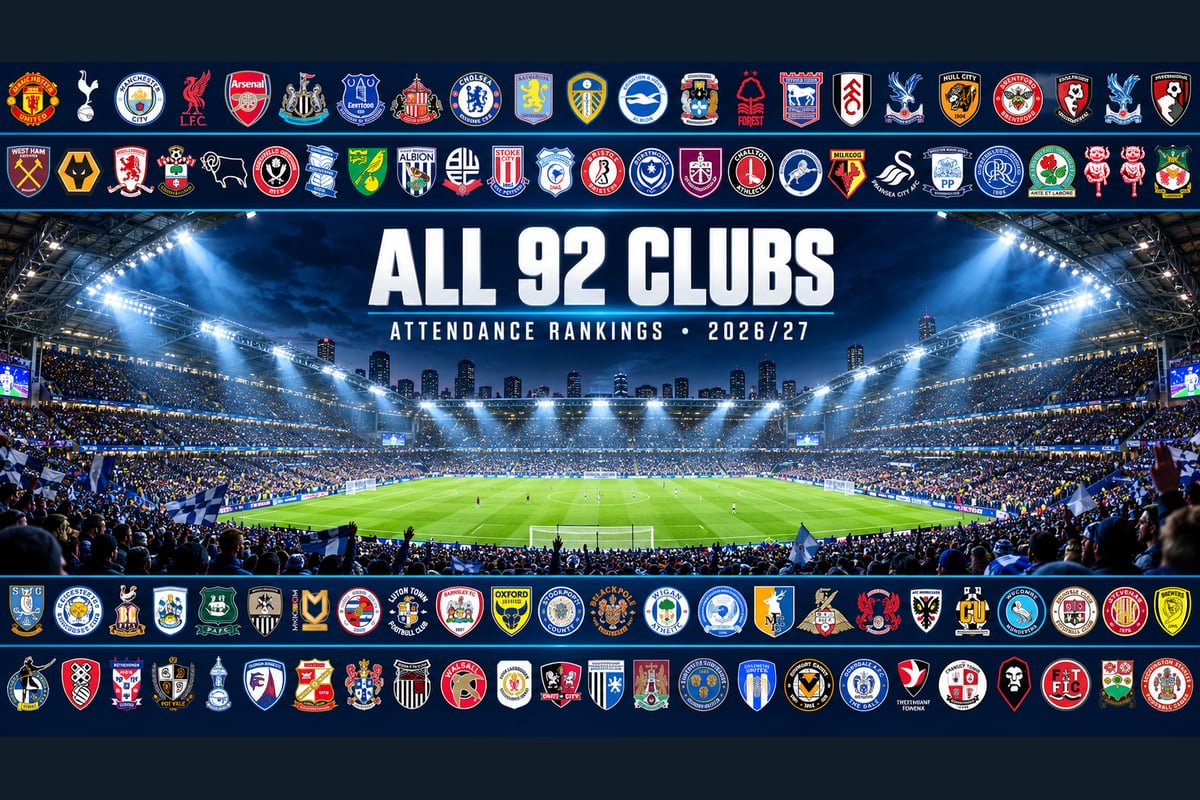 All 92 clubs ranked by attendance: 2026/27 — read the full rankings