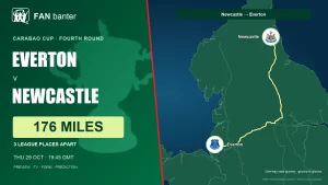 Everton v Newcastle United Carabao Cup preview: 176-mile away-fan road journey, both club crests and 3 league places between the sides.