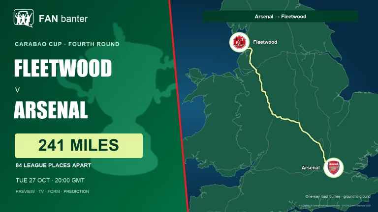 Fleetwood Town v Arsenal Carabao Cup preview: 241-mile away-fan road journey, both club crests and 84 league places between the sides.