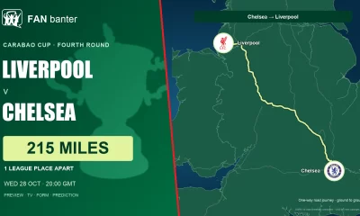 Liverpool v Chelsea Carabao Cup preview: 215-mile away-fan road journey, both club crests and one league place between the sides.