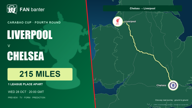 Liverpool v Chelsea Carabao Cup preview: 215-mile away-fan road journey, both club crests and one league place between the sides.