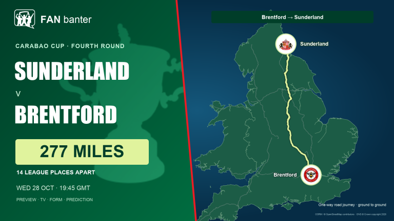 Sunderland v Brentford Carabao Cup preview: 277-mile away-fan road journey, both club crests and 14 league places between the sides.