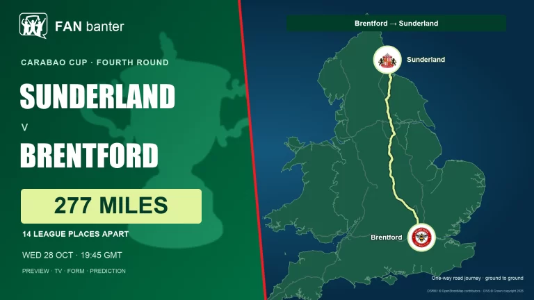 Sunderland v Brentford Carabao Cup preview: 277-mile away-fan road journey, both club crests and 14 league places between the sides.