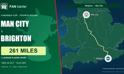 Manchester City v Brighton & Hove Albion Carabao Cup preview: 261-mile away-fan road journey, both club crests and 2 league places between the sides.