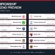 Championship fixtures for 23–24 October 2026, with club crests, UK kick-off times and television channels