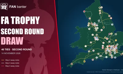 FA Trophy second-round draw: burgundy cup branding, an oversized trophy and a map of all 40 ties with club crests and away-fan road routes.