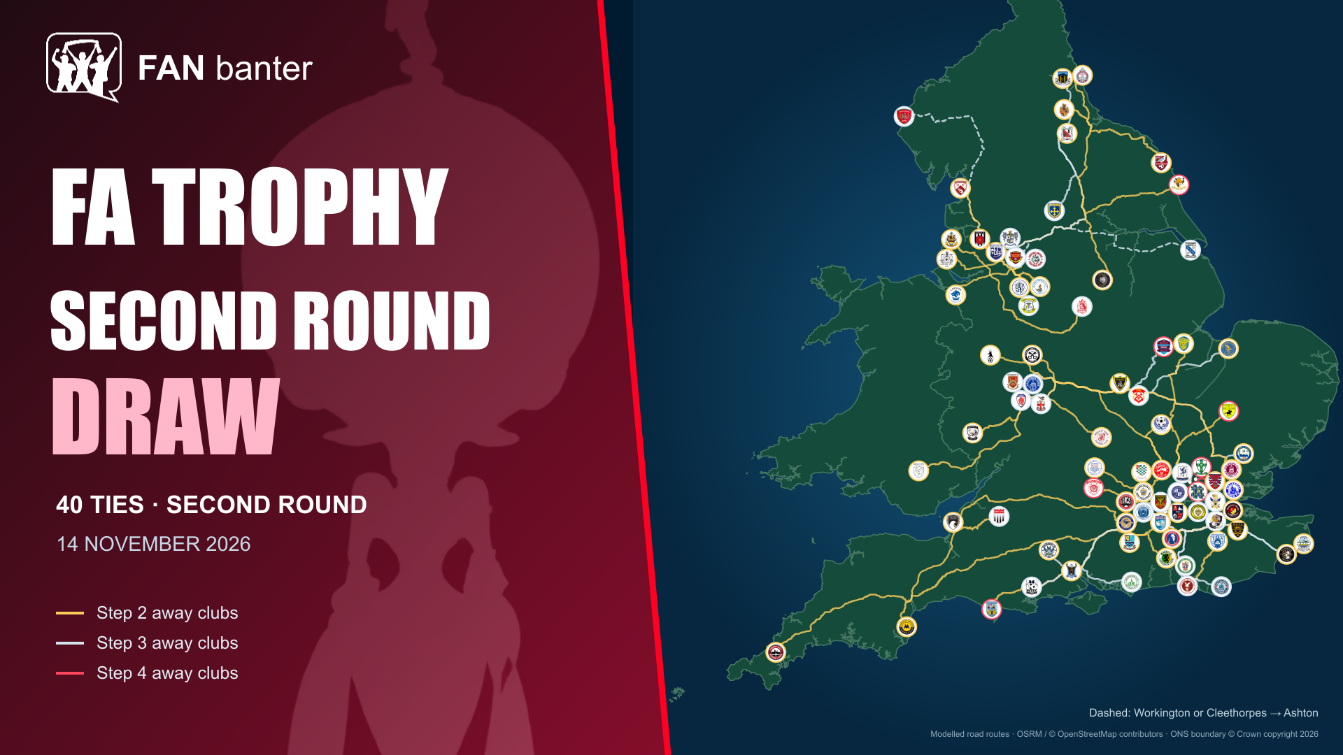 Next Fa FA Trophy - Fan Banter