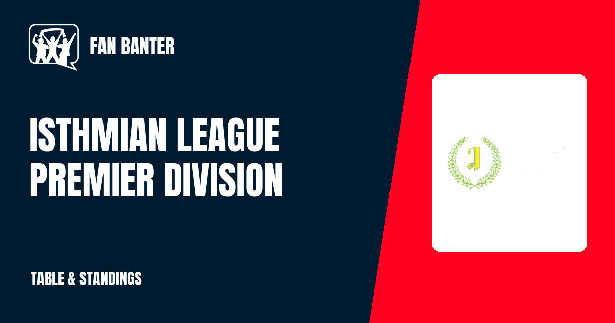Isthmian League Premier Division Table 2026/27 | Standings