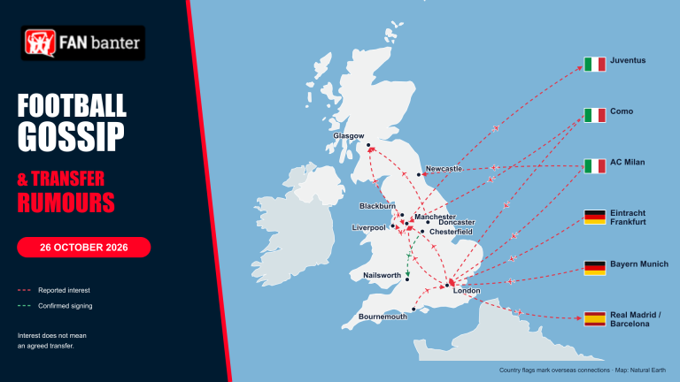 Fan Banter football gossip map for 26 October 2026, showing reported transfer routes between UK clubs and overseas clubs marked by country flags.