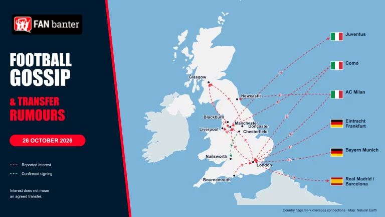 Fan Banter football gossip map for 26 October 2026, showing reported transfer routes between UK clubs and overseas clubs marked by country flags.