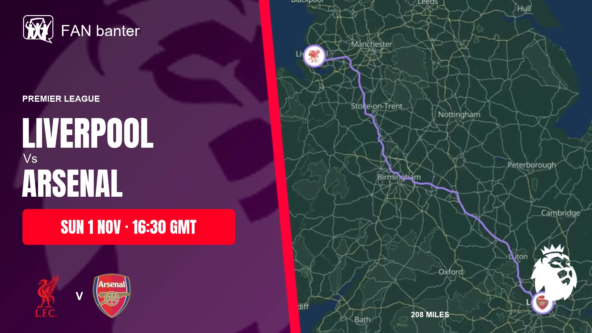 Liverpool Vs Arsenal match preview and away-fan journey map