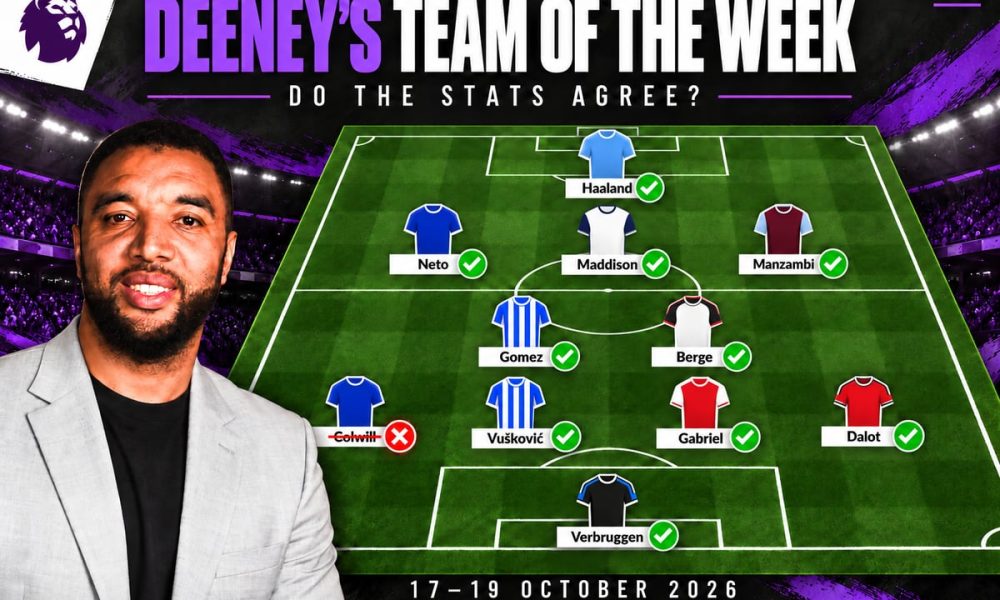 Troy Deeney beside a green-pitch XI in club colours: ten green ticks and a red cross for Colwill.