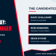 Next Sheffield Wednesday manager candidates Dave Challinor, Rob Edwards and Sean Dyche, with question marks hiding their odds.